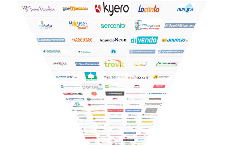 Immobilien Portale in Spanien